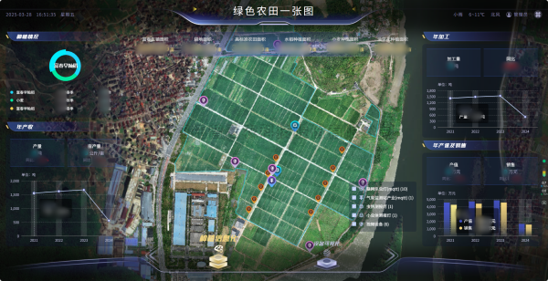 屏幕种田、数据施肥,看托普如何助力桐庐绘就共富新画卷